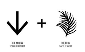Furn Supply Co
